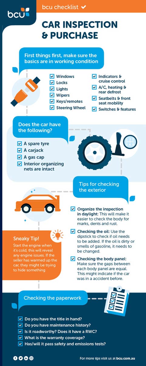 Car infographic, which shows a checklist guide to follow when purchasing or inspecting a car at a car yard