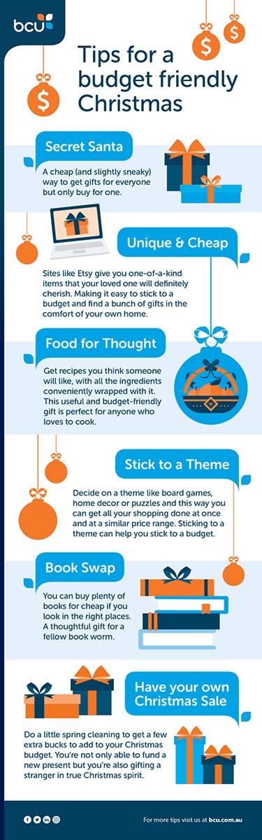 Christmas infographic, which shows a checklist guide with some tips to help save money when buying presents