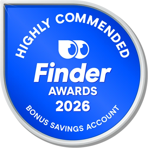 Winner of Owner Occupier Home Loan - 1 Year Fixed and Interest Only Investor Home Loan - 1 Year Fixed. Highly Commended for Owner Occupier Home Loan - Refinance Fixed and Interest Only Investor Home Loan - 2 Year Fixed.