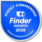 Winner of Owner Occupier Home Loan - 1 Year Fixed and Interest Only Investor Home Loan - 1 Year Fixed. Highly Commended for Owner Occupier Home Loan - Refinance Fixed and Interest Only Investor Home Loan - 2 Year Fixed.